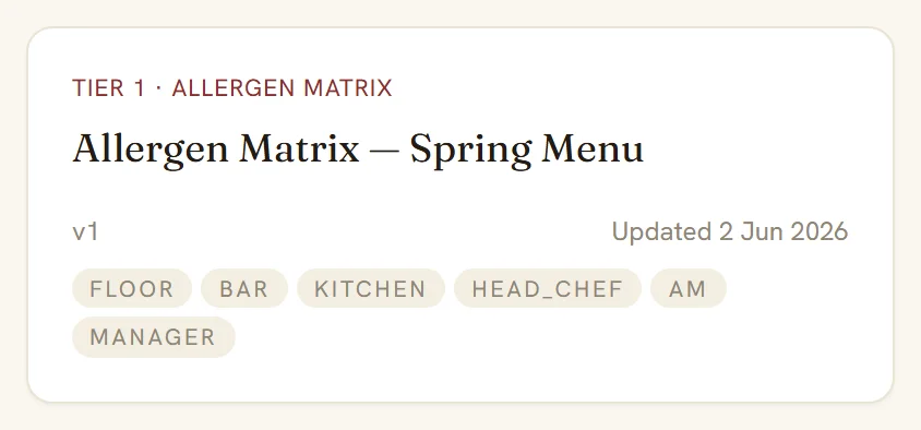 A document in frunt's library: Tier 1, allergen matrix, version 1, updated 2 June 2026, visible to every role.